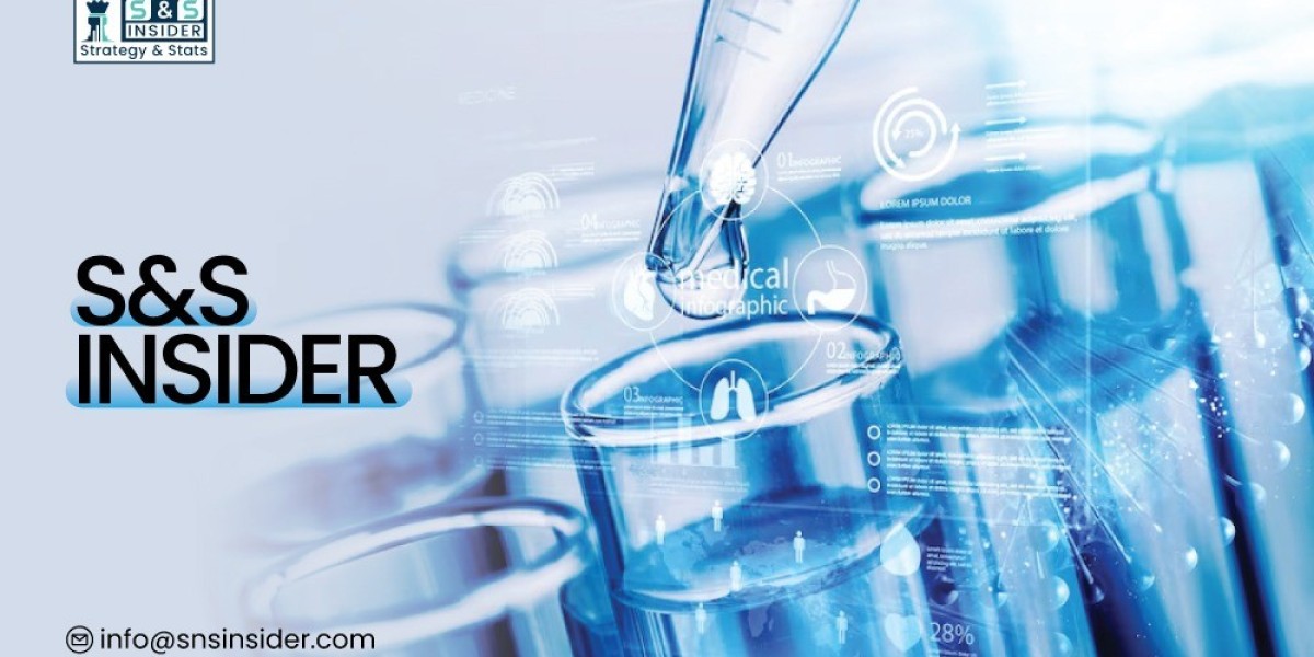 Catharanthine Market Size, Share & Growth 2035